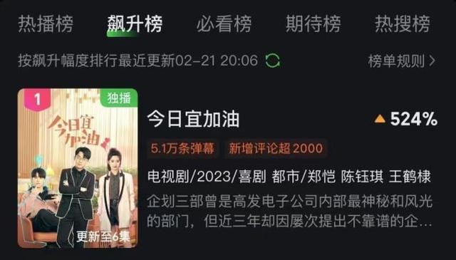 赛地聚焦——德国杯今晚热度飙升,上海申花复出首秀,质疑声仍在,赛程密集仍需轮换(上海申花平等杯泽尼特直播) 赛地聚焦——德国杯今晚热度飙升,上海申花复出首秀,质疑声仍在,赛程密集仍需轮换(上海申花平等杯泽尼特直播)