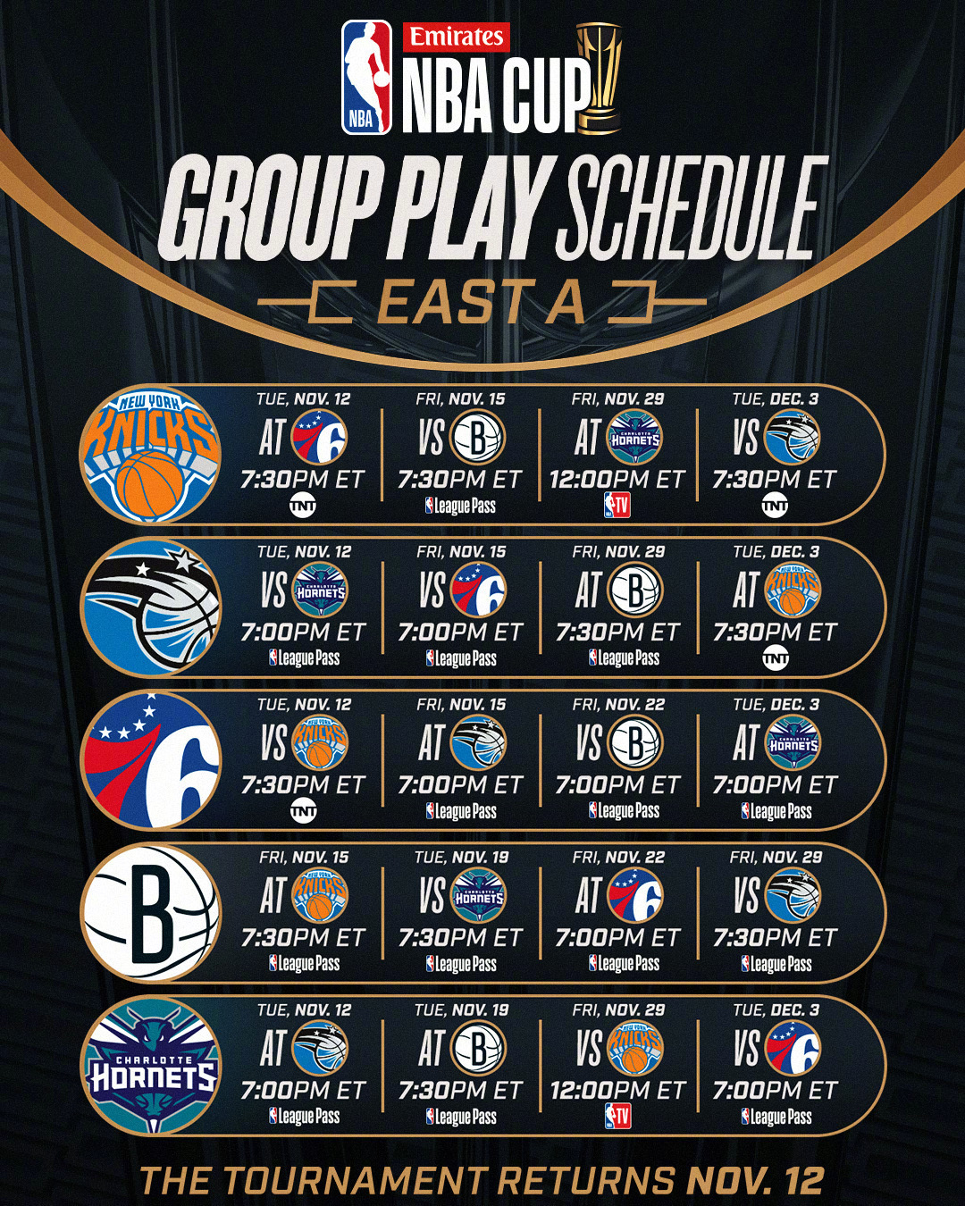 开云官方平台-NBA常规赛集结日走向成谜，多伦多猛龙遗憾出局，话题不断，更衣室氛围转暖的简单介绍