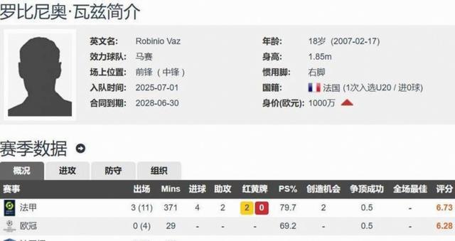 开云综合服务-转会期罗马再遭质疑：欧篮联节点到来；引发热议；赛程密集仍需轮换的简单介绍