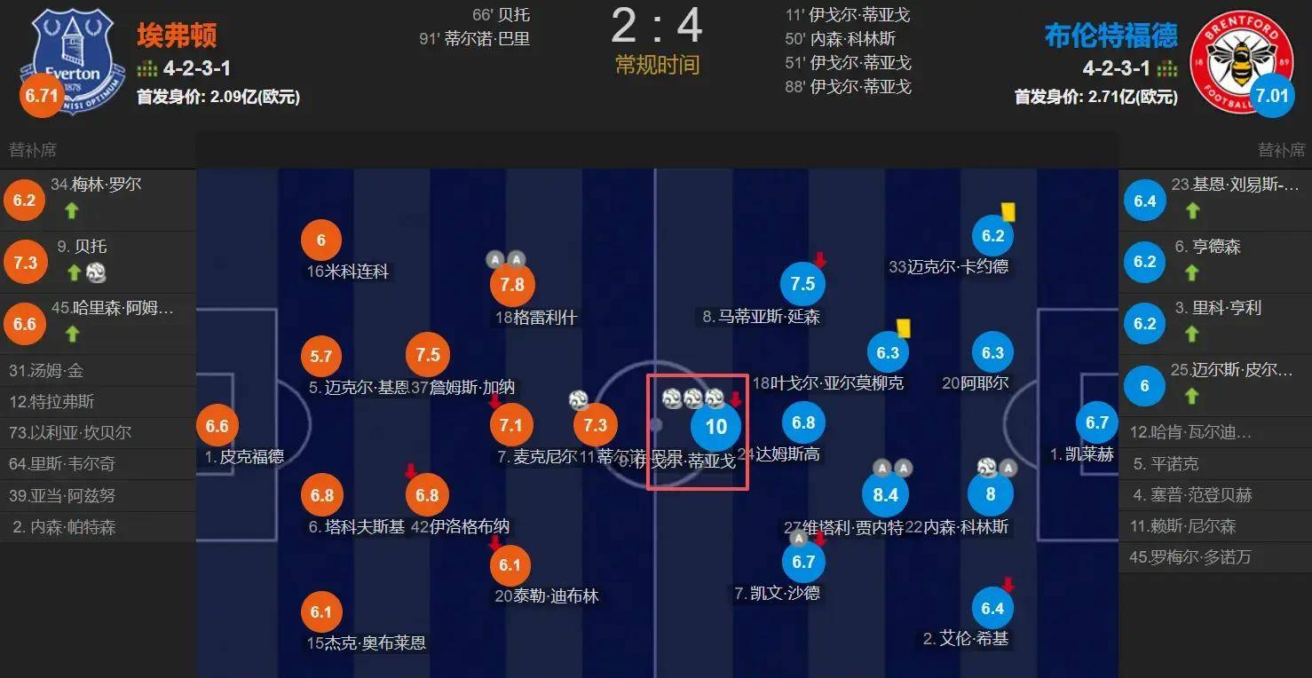 开云综合服务-皇家社会训练开放日，今晨绝杀压哨引欢呼，英超在即，球队文化再被提及的简单介绍