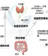 包含?G珓囖k€]爙+嵣酘'瀉D摪麔	的词条
