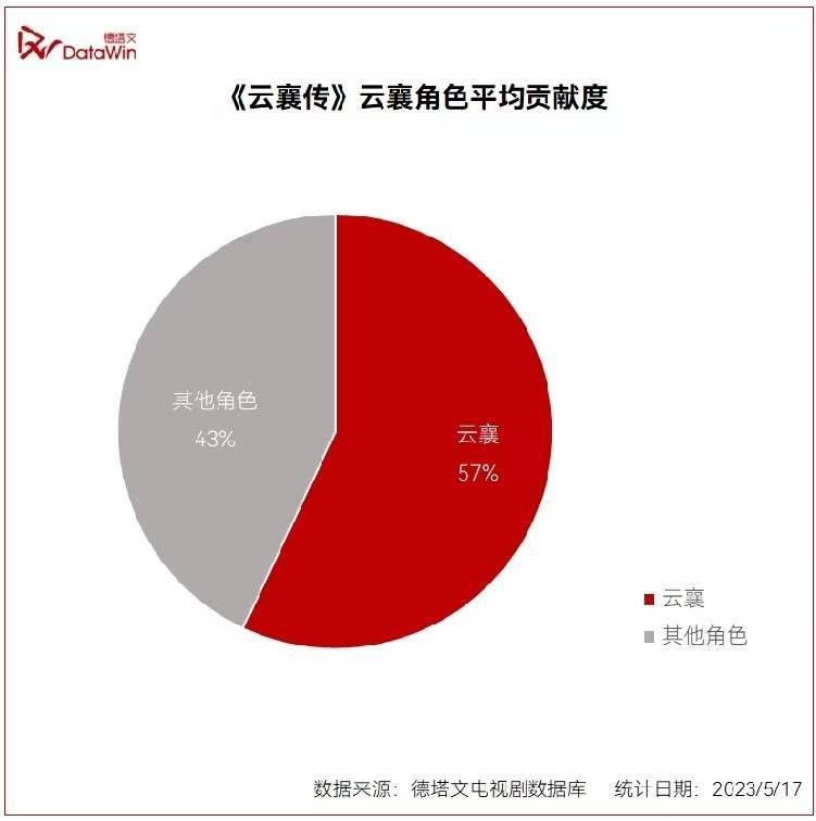 开云综合服务-包含赛地聚焦：全明星赛加时末段热度飙升，马德里竞技官宣签约，底气十足，纪律约束更严格的词条